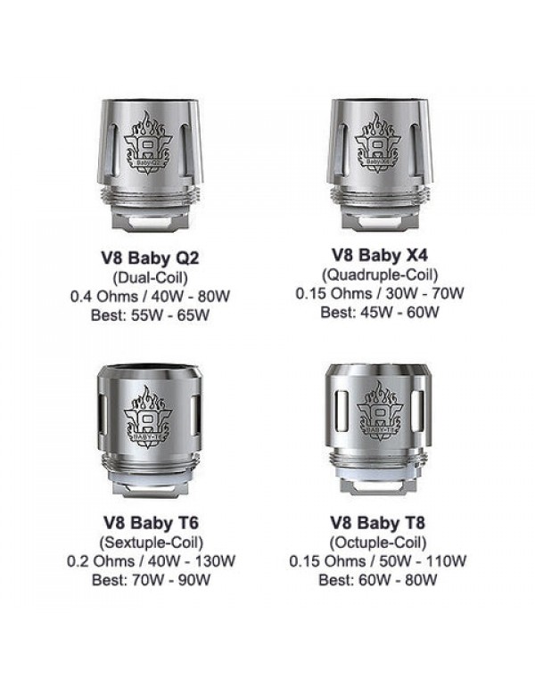 Smok TFV8 Baby Beast Coils / (X4, Q2, T6 & T8) Atomizer Heads (5 Pack)