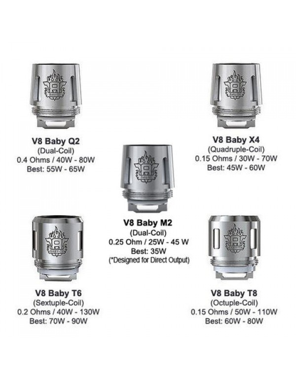 Smok TFV8 Baby Beast Coils / (X4, Q2, T6 & T8) Atomizer Heads (5 Pack)