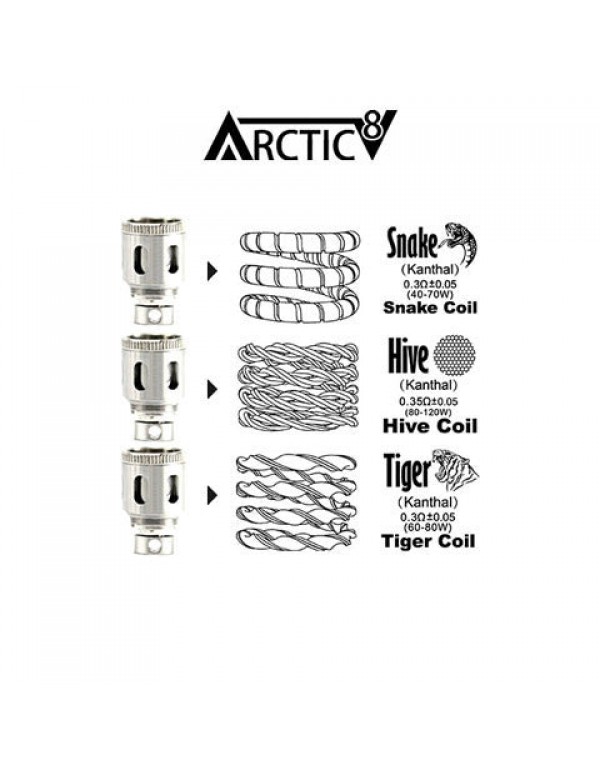 Horizon Tech Arctic V8 Replacement Coils / Atomizer Heads