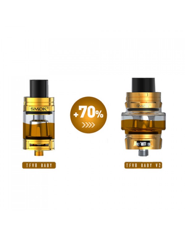 Smok TFV8 Baby V2 Sub Ohm Tank