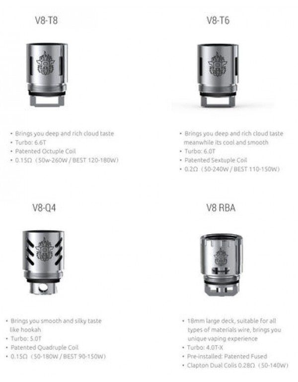 Smok TFV8 Cloud Beast Sub Ohm Tank (Full Kit)